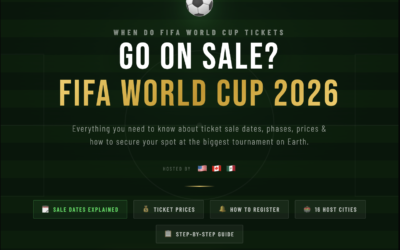 When Do FIFA World Cup Tickets Go On Sale? – Complete Guide to FIFA World Cup 2026 Tickets ⚽