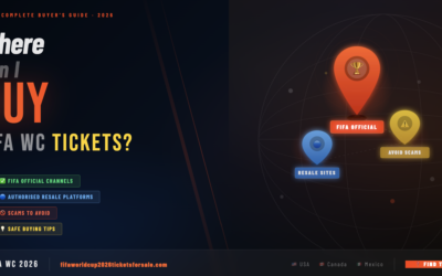 Where Can I Buy FIFA World Cup 2026 Tickets? Prices, Packages & Trusted Sellers ⚽🎟️