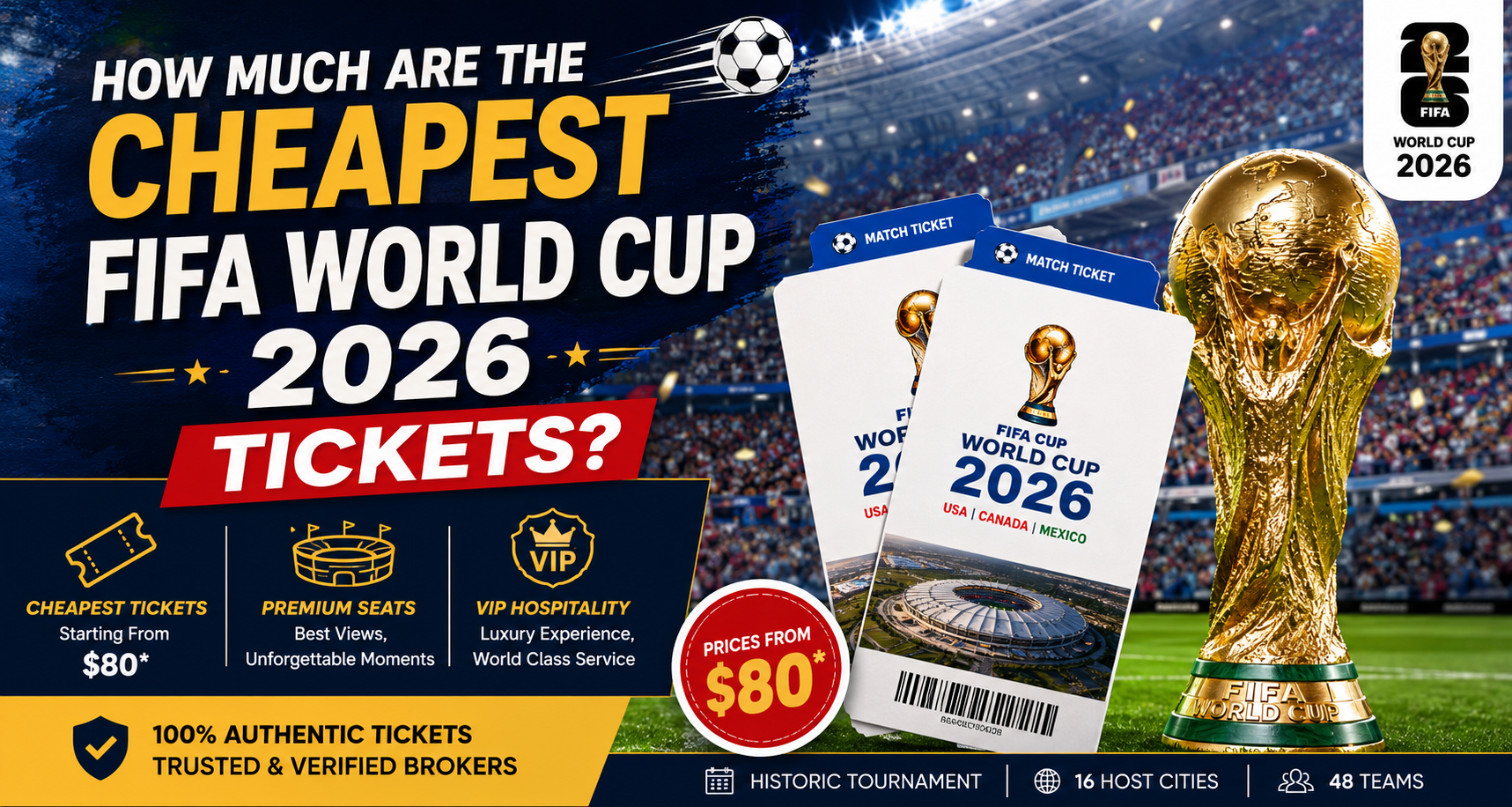 Cheapest FIFA World Cup 2026 tickets
